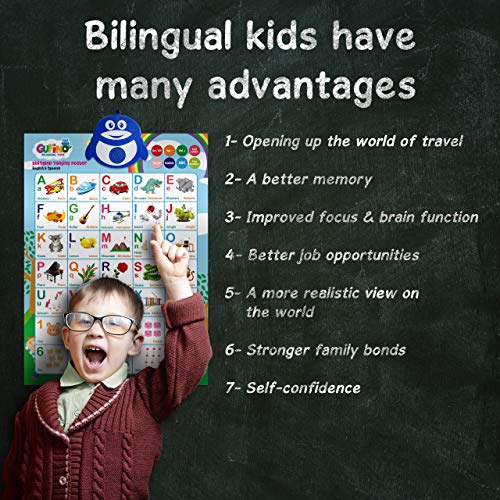 Learning Toys for Toddlers 1-3 - Interactive Alphabet Poster, Talking ABC and 123s and Songs and Sound of Music - Bilingual Spanish and English - Perfect Educational Toys for 2 Year Old