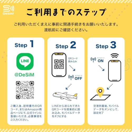 eSIM Japon internet haut débit pour éviter les frais d'itinérance