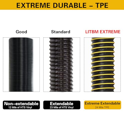 Image of 20FT RV Sewer Hose Extension, EXTREME Heavy Duty 24 Mil TPE Material for Abrasion Resistance and Crush Protection, Camper Sewer Extension Hose with Caps, Yellow
