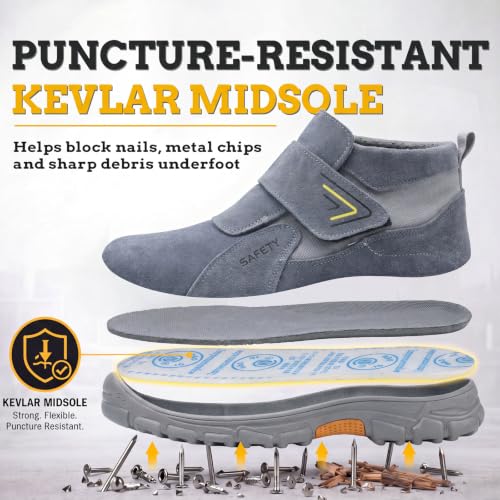 Image of GLANOUDUN Steel Toe Boots for Men, Welding Work Boots with Puncture-Resistant Midsole, High Top Hook and Loop Safety Footwear for Welding Workshop Construction Warehouse Factory
