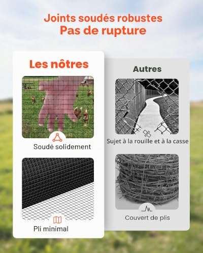 VEVOR Grillage Métallique Noir Maille 1,27 cm Rouleau Grillage à Poule Clôture Soudé Fil en Fer Galvanisé Revêtement Vinyle PVC 61 cm x 15,2 m Calibre 19 pour Jardin Enclos Poulaillers Cage Animaux – vue 5
