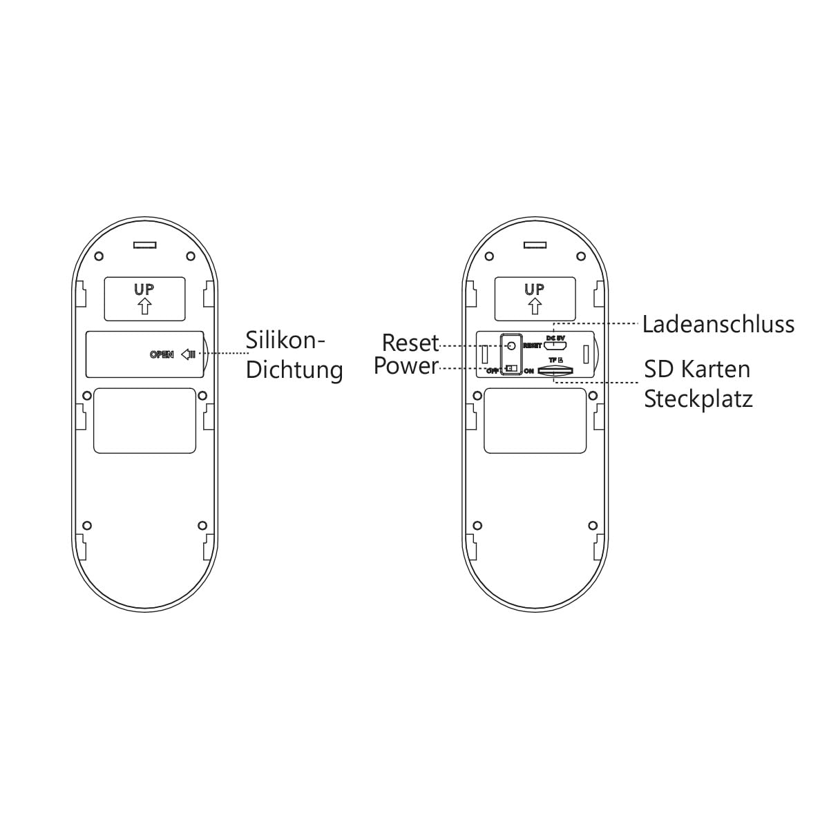 Luxus-Time WLAN Videotürklingel mit Akku, kabellose Türklingel mit Kamera, Nachtsicht, Bewegungserkennung, App-Anbindung, USB-Gong & USB-A, WiFi Überwachung Fernzugriff (Video Doorbell) LX-WIFIDOOR24