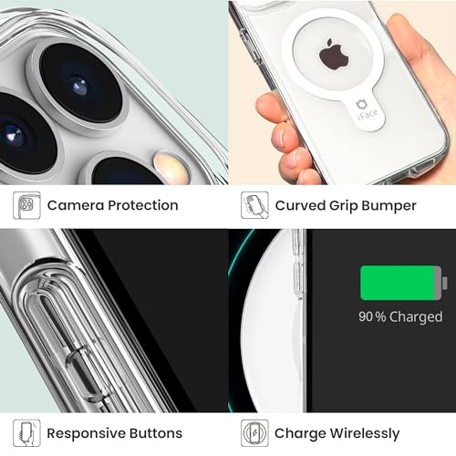 Coque iPhone 15 Plus transparente antichoc pour éviter les bris d'écran - 4