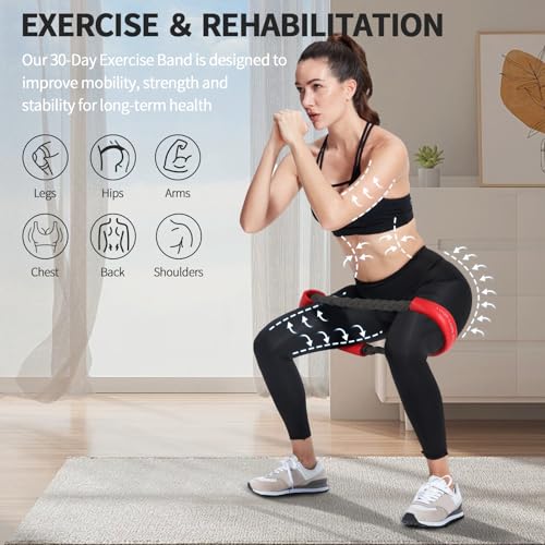 Image of Hip & Core System, Resistance Loop to Stretch, Core Fitness Glute Workout Bands