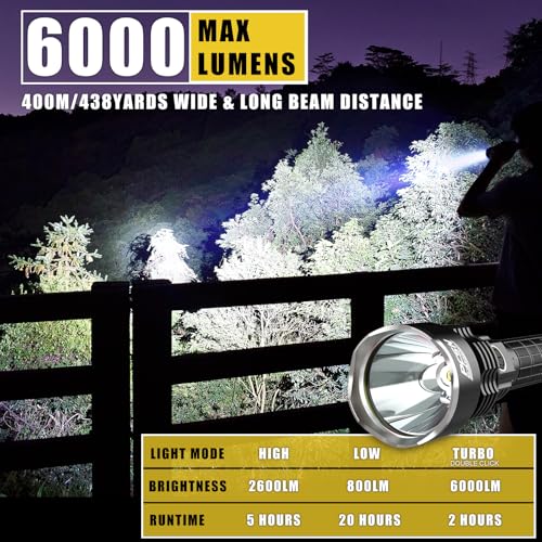 Pfsn Professioner FBA-TCP50 Brightest Rechargeable Flashlights High Lumens thumb #1