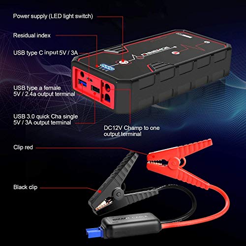 FNNEMGE Auto Starthulp Powerbank Jump starter 2000A Piekstroom 21800mAh