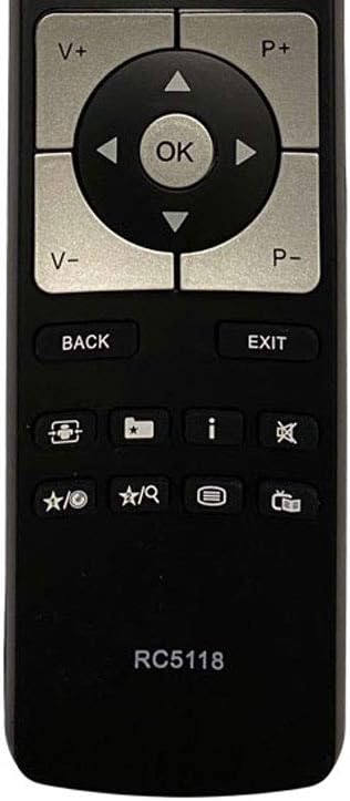Close-up view of the remote control's navigation and special function buttons.
