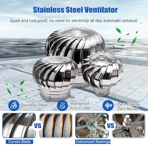 Silent Stainless Steel Roof Vent - 4 to 31 Inch Round Wind Powered Bathroom & Kitchen Extractor Fan, Efficient Heat Removal, Durable Exhaust Hood