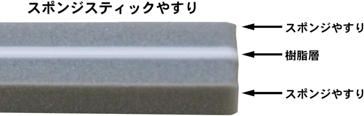 ピットロード やすりの親父 スポンジスティックやすり 1000番 ホビー用ツール PY11