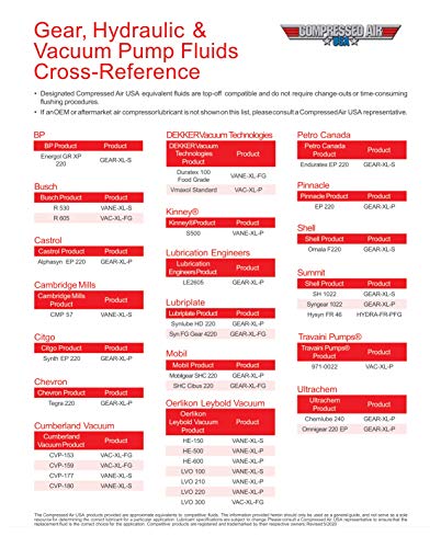Compressed Air Usa Breathing Safe Lubricating Oil For High Pressure Reciprocating Air Compressors - Scuba, Scba, Medical (1 Gallon) #TOP4