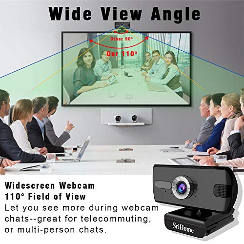 LUROON Full HD 1536P Webcam USB per PC, Videocamera PC Webcam con Microfono per Computer Desktop, Tablet, Laptop, Giochi, Video, Conferenze, ECC (Nero)