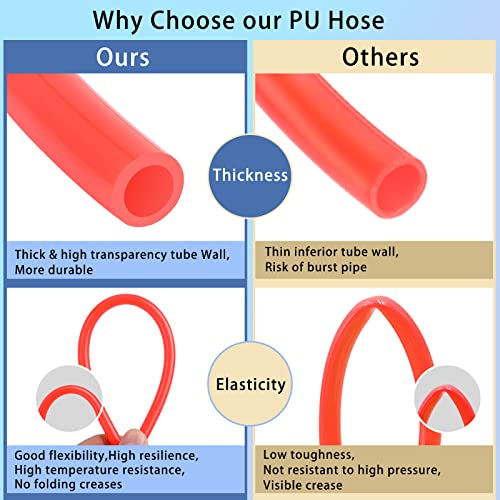 VerRich Pneumatic Tubing Pipe Pu Hose,Orange 8mm OD x 5mm ID 262 FT 80 Meters PU Air Hose Line Tube for Air Compressor Transfer - Image 3