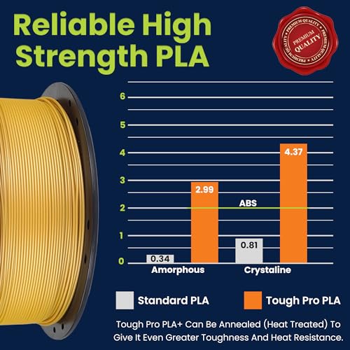 Image of 3D-Fuel Tough Pro PLA+ Filament for 3D Printing, Made in, Metallic Gold