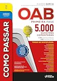 Ofertas