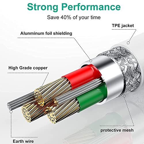 Image of Original 25W Adapter for Samsung A15 (New Version Model*White) with Warranty