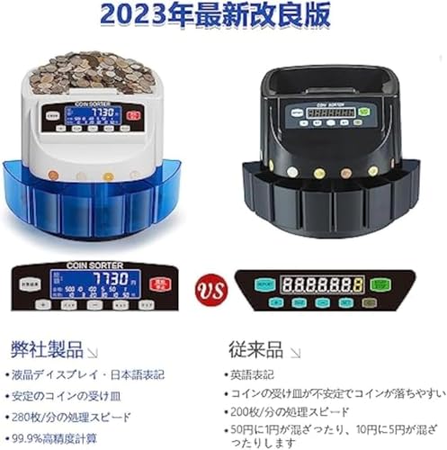 Tufduzo コインカウンター 日本硬貨選別計数機 の商品画像 3
