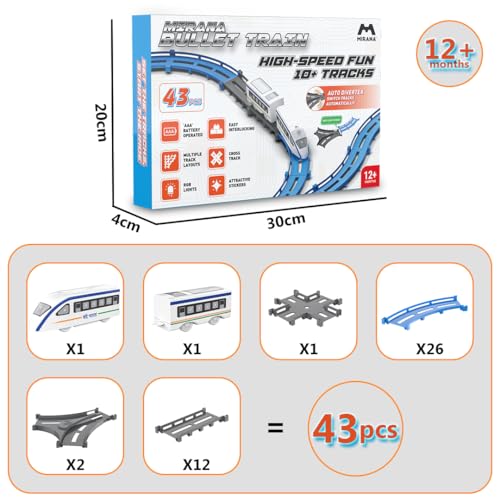 Image of Mirana Vande Bharat Bullet Train Toy Set for Kids - Multiple Railway Track Layout, AAA Battery Operated, Fun Gift for Boys & Girls 1+ Years, Made in India (Basic - 43 pcs)