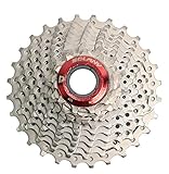 BIKECO