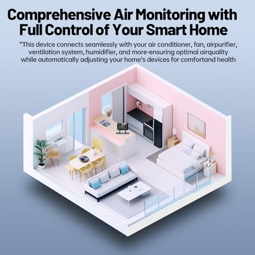 Breathe Easy: The Ultimate 13-in-1 Indoor Air Quality Monitor Review