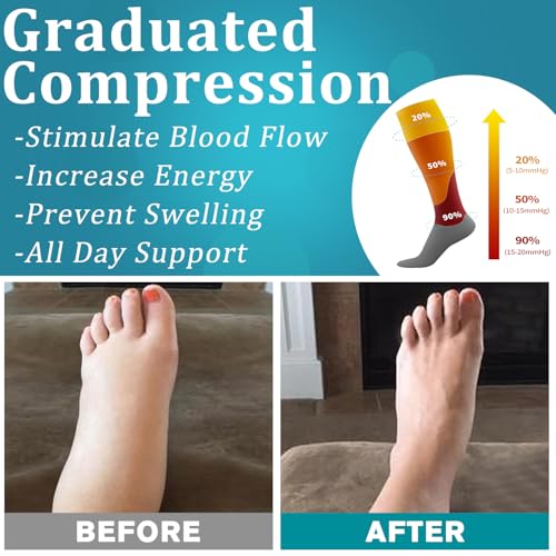 Image of Bluemaple 6 Pack Copper Compression Socks for Women and Men Circulation-Best Support for Medical, Running,Nursing,Athletic