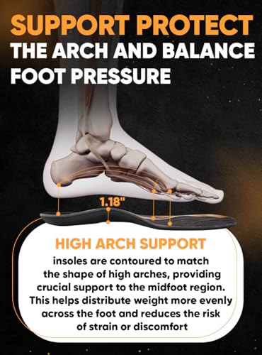Image of CRUVHEAL High Arch Support Inserts Men Women - Plantar Fasciitis - Comfort for Foot Pain Relief - Anti-Fatigue - Orthotic Shoe Insoles (M, Black)