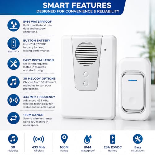 Image of Wireless Doorbell with 32 Melodies & LED Flash - Battery-Powered LongRange Door Chime, Easy Installation for Home, Office, Apartment, Shop, Classroom & More (Premium Wireless)