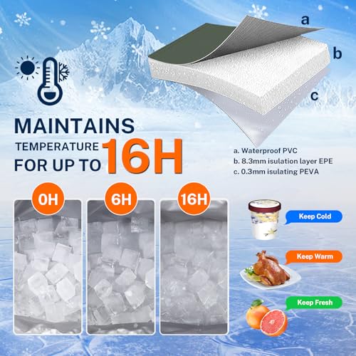 image for Dreizack Kayak Cooler Behind Seat, Waterproof Camping Cooler for Kayak