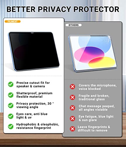 Image of FILMEXT Privacy Screen Protector for iPad (A16) 11th /10th Generation (2025 /2022) A3354 A3355 A3356 A2696 A2757 A2777 A3162, Anti-Spy Anti Blue Light Glare Landscape Privacy Filter Matte PET Screen