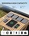 SOLUPUP Solar Charger Power Bank 10000mAh with 5-Port Fast Charging 4 Foldable Panels, Wireless Charging External Battery Pack, USB-C in/Output & IP67 Waterproof Flashlight for Camping Hiking Outdoor