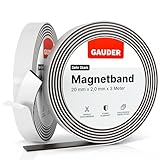 GAUDER