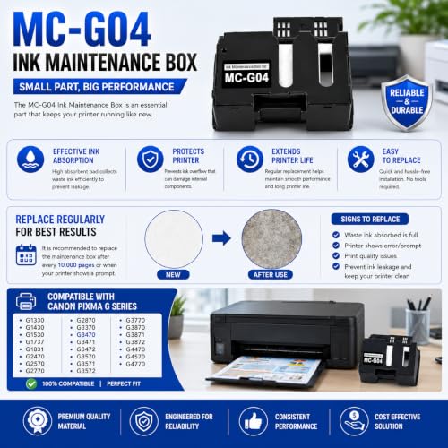 Image of VERENA MC-G04 Maintenance Cartridge Box Compatible with Canon PIXMA G1330 G3370 G1430 G2470 G3470 G3471 G3472 G4470 Printers