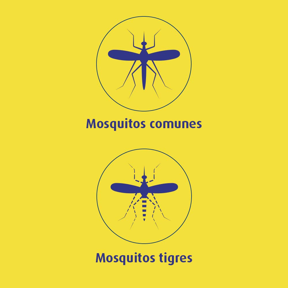 Bloom Insecticida Eléctrico Líquido (3 aparatos + 3 recambios), antimosquitos 6 en 1, insecticida contra y mosquitos común y tigre, hasta 135 noches de protección completa