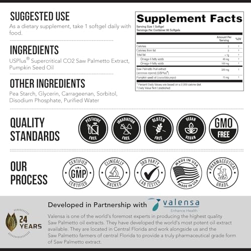 Triquetra Health Saw Palmetto Extract Softgels