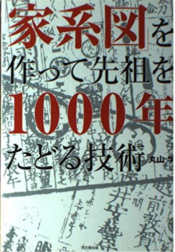 我が家のルーツを探してみると 15 先祖の里にある姓を日本姓氏辞典で調べてみた 紅棗のv Strom650xtでまったり里山散策