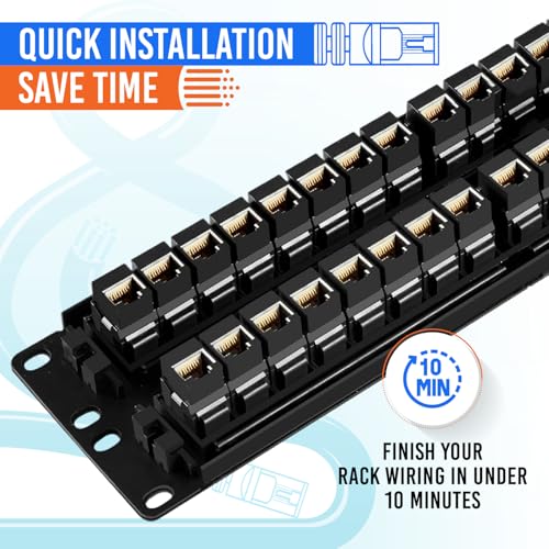 MONK CABLES Patch Panel CAT6 Inline 48 Puertos miniatura 6