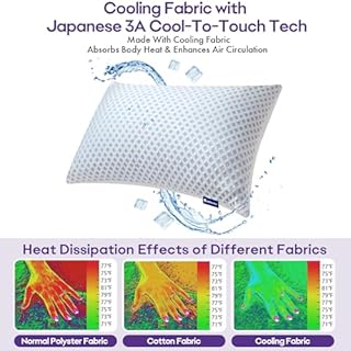 Cooling Memory Foam Pillows Queen Size 2 Pack, Adjustable Shredded Foams, Soft Firm Bed Pillow for Sleeping with Hypoallergenic Zipper Pillow Cover for Side, Back Sleepers, 20x30In