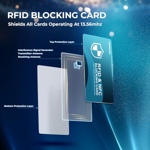 Image of NEW RFID Blocking Card, 2 Pack Fuss Protection for Entire Wallet Shield, Credit Card Protector NFC Bank Debit Blocker, Identity Theft Prevention for Passport Travel Security (2, Blue)