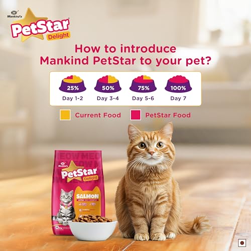 Image of Mankind PetStar Kitten Cat Food - Salmon Flavour (1 Kg) | Complete & Balanced Nutrition for Healthy Growth, Urinary, Immune & Digestive Support