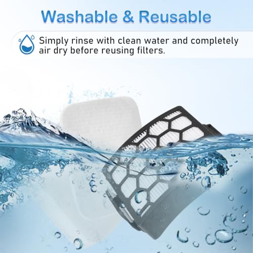 Image of LA802 LA742 Brush Roller Filter Replacement Compatible with Shark Rotator Lift-Away Duo Clean PowerFins LA802 LA742 LA702 LA555 Upright Vacuum Cleaner Accessories Parts XHF320 XFFK320