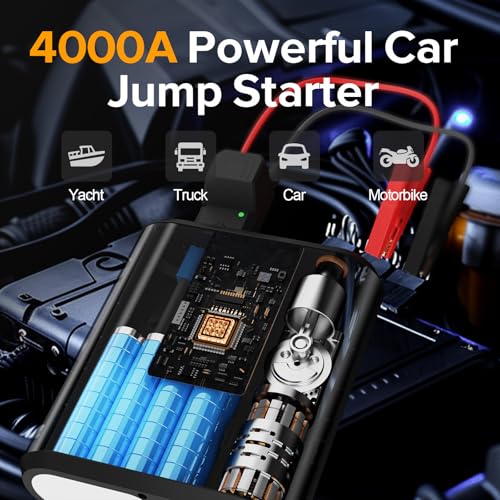 Jump Starter with Air Compressor, 4000A Peak Car Battery Charger, 200 PSI Tire Inflator, Heavy Duty Power Pack for Up to 9.0L Gas, 8.0L Diesel Engines, LED Light, USB Ports, Emergency Road Kit - Image 2