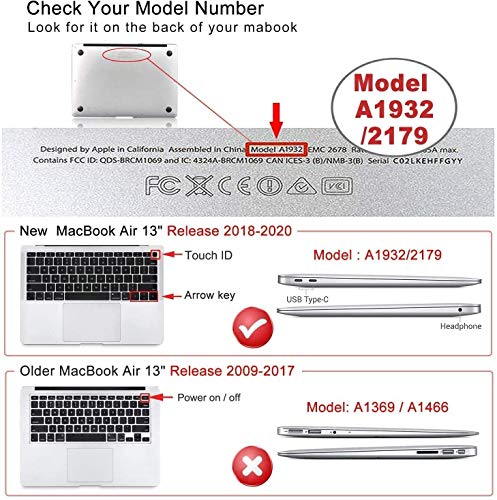 Capa iCasso para MacBook Air 13 polegadas A2337 M1/A1932/2179 Pacote 4 em 1, capa rígida, capa, prot