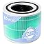 Core 300|P Toxin Absorber Filter