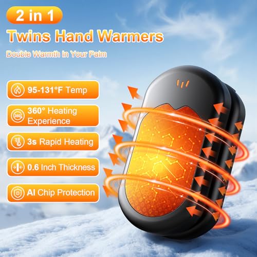 Botkc Electric Hand Warmers Review