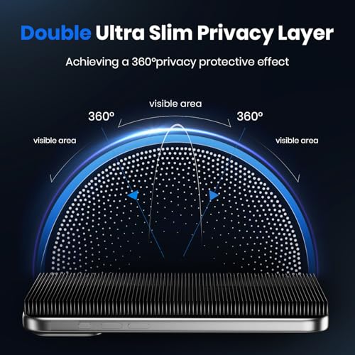 Image of Mr.Shield Privacy Screen Protector Tempered Glass Guard for iPhone Air, True 360 4-Way Anti-Spy, Easy Installation Kit, Case-Friendly