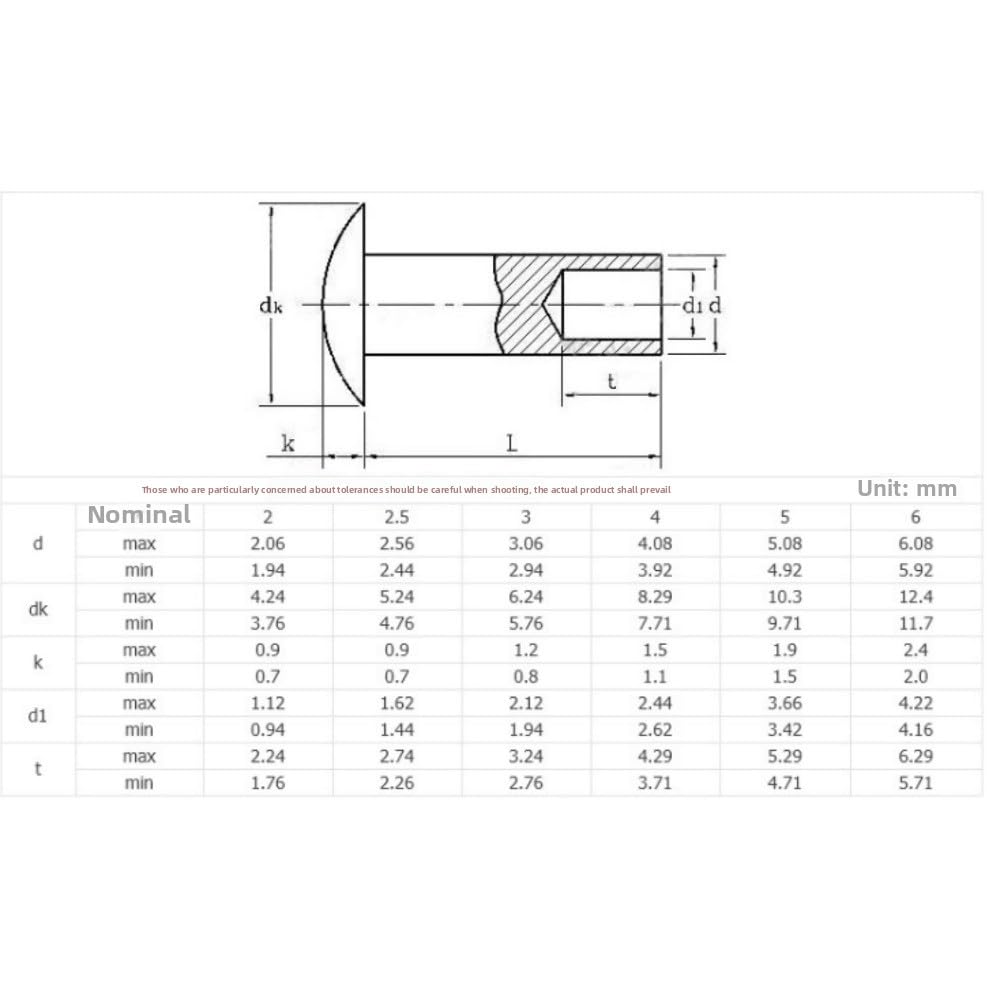 Black SS316 Stainless Steel Hex Socket Bolts Cap Head Screw M3 M4 M5 M6 M8 M10 M12 (100,M4 x 50mm)