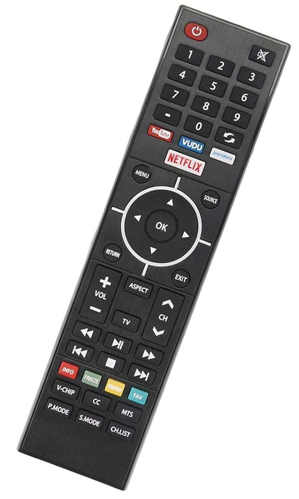 New Remote Control Replacement for Element TV ELSW3917BF E4SFT5017 E4STA5017 ELSJ5017 by Smartby - Image 2