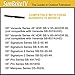 SunBriteTV Weatherproof Soundbar 20-Watt fits 55-65-inch Outdoor Televisions - SB-SP557-BL Black