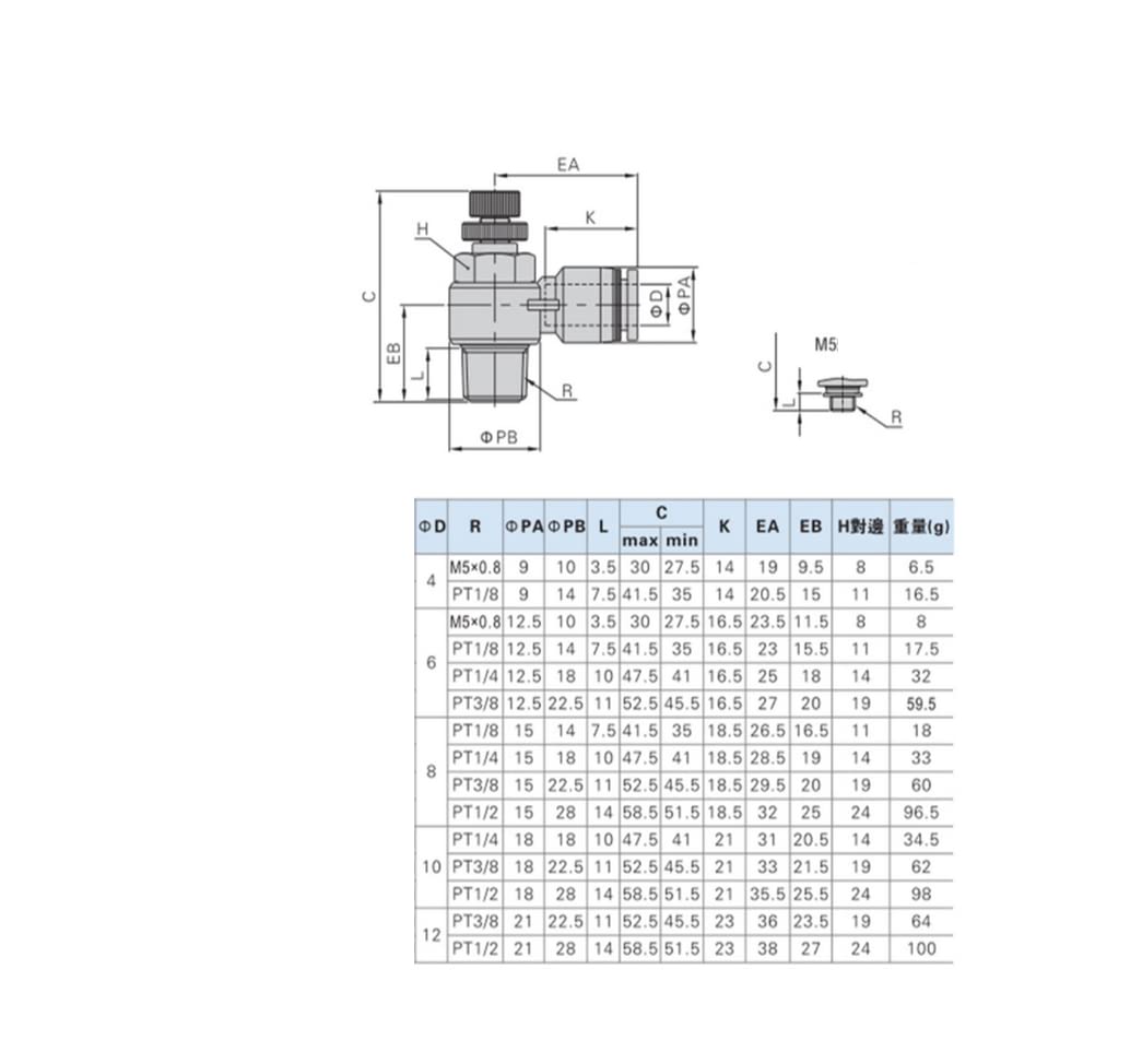 Produktbild von Pneumatik-Drosselrückschlagventil M5 Auf 4mm Schlauch – Abluftgedrosselt, Bis 12 Bar, 0-60°C – Aus Messing & PA66