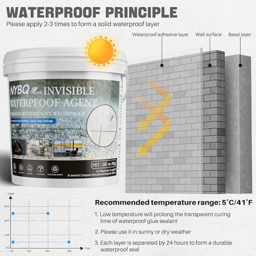 Image of NYBQ Waterproof Sealant Coating 282oz, Invisible Waterproof Agent