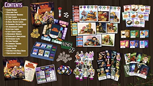 Rival Restaurants Juego de Mesa Estrategia 2-6 Jugadores miniatura 6